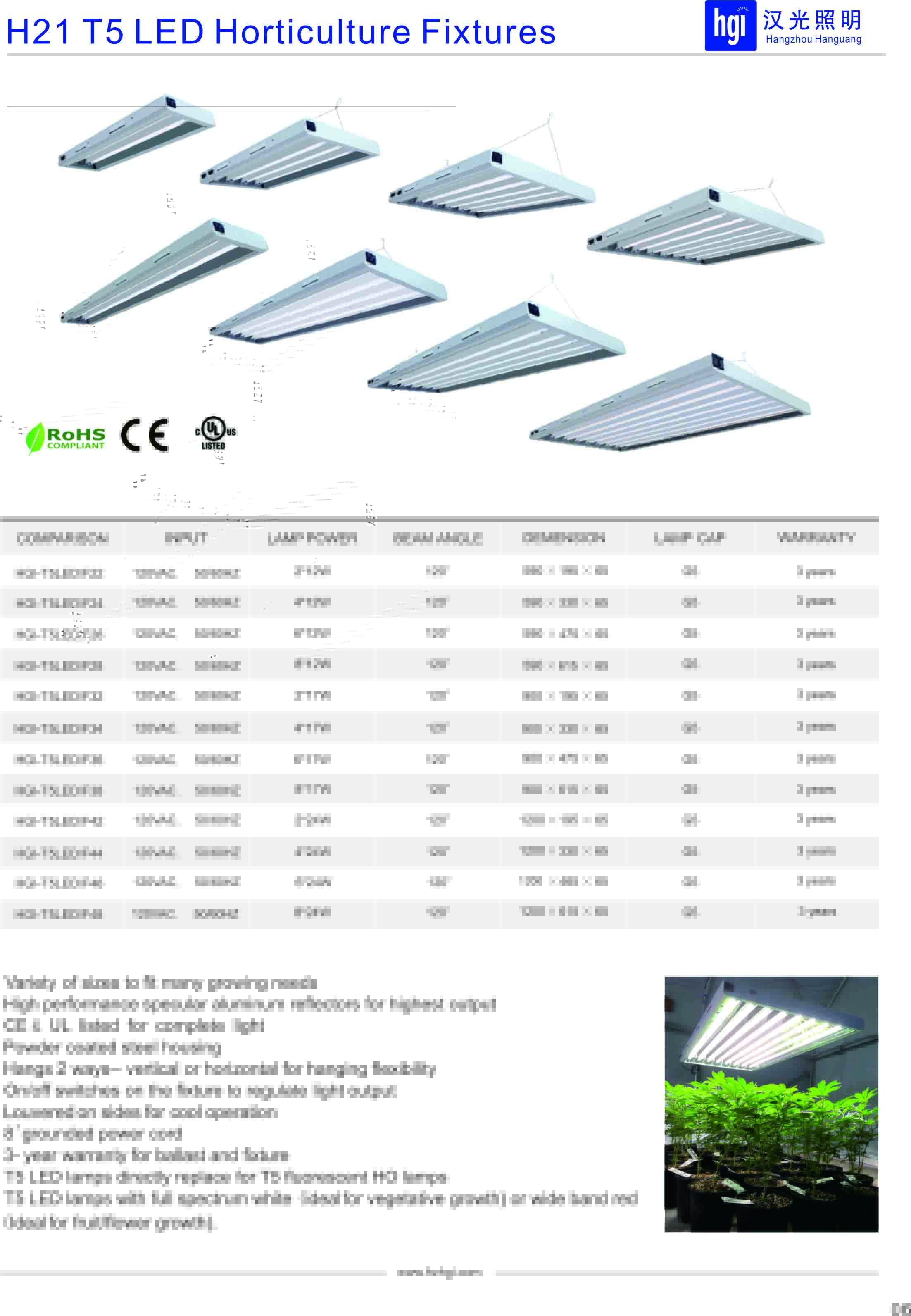 H21 T5 LED Horticulture Fixtures