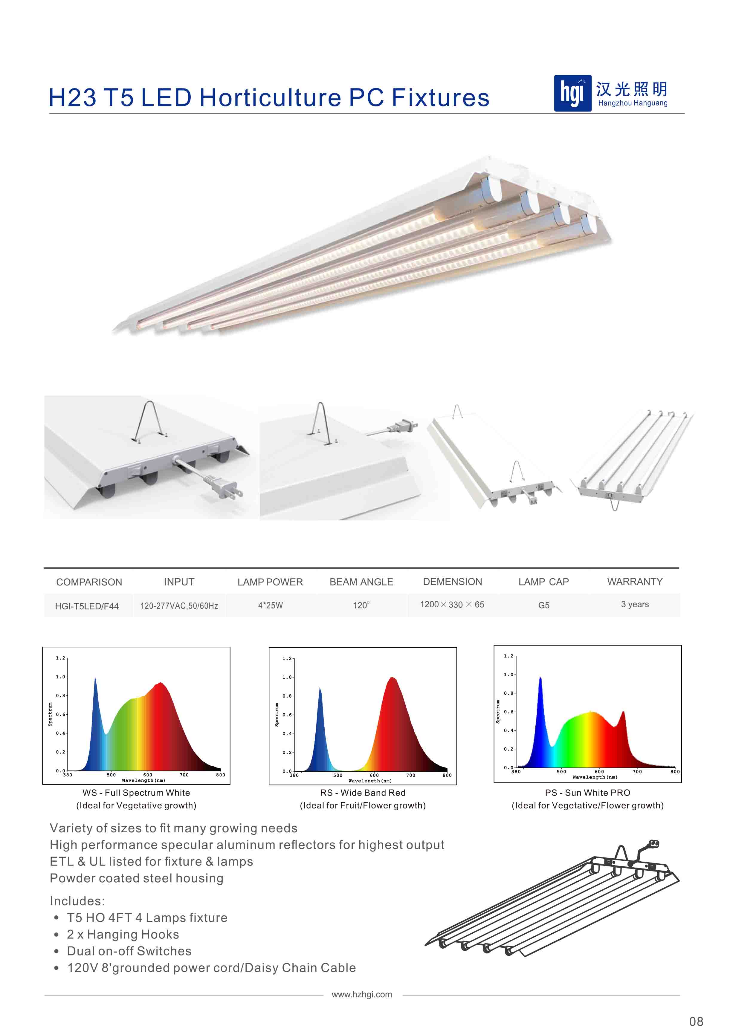 H23 T5 LED Horticulture PC Fixtures