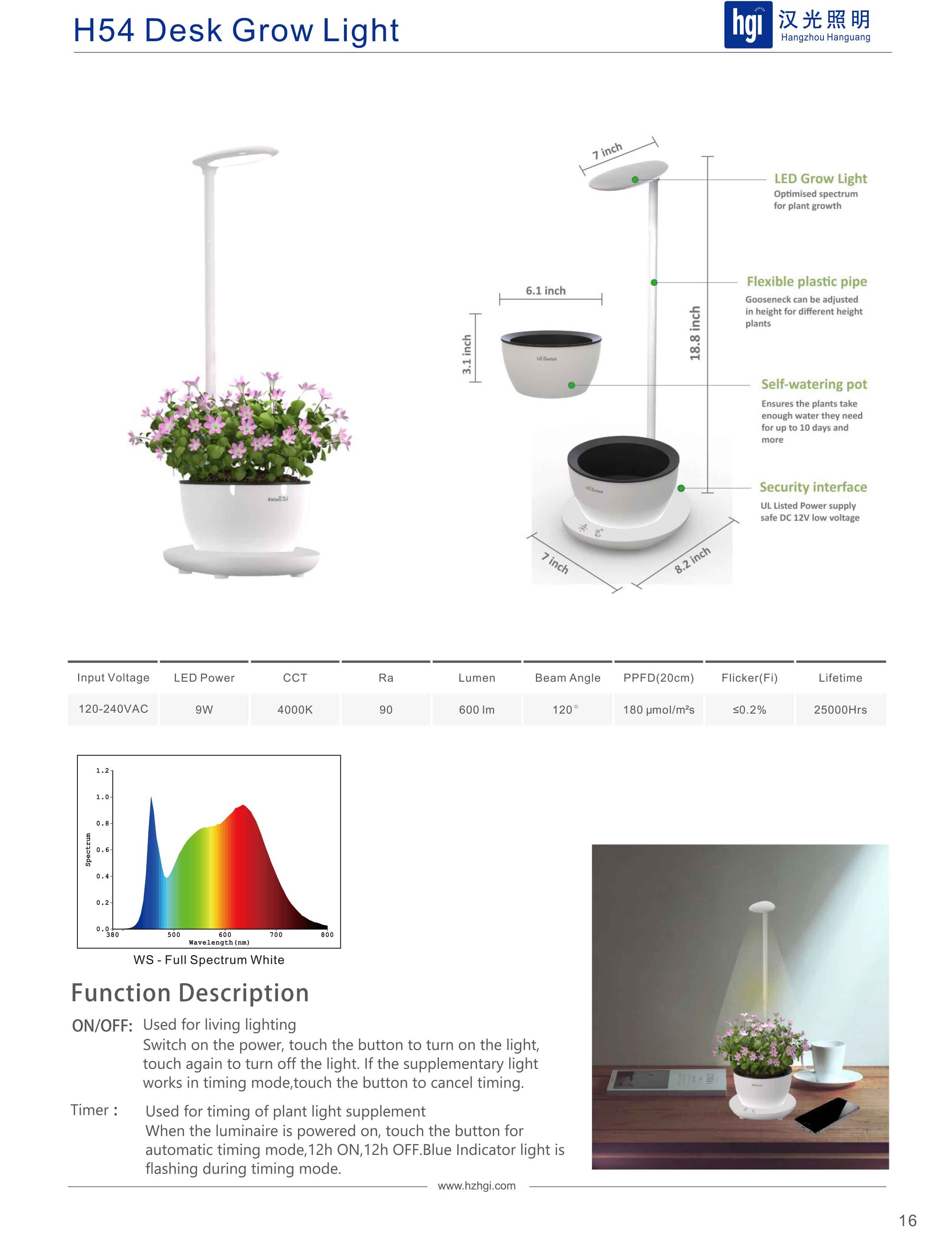 H54 Desk Grow Light