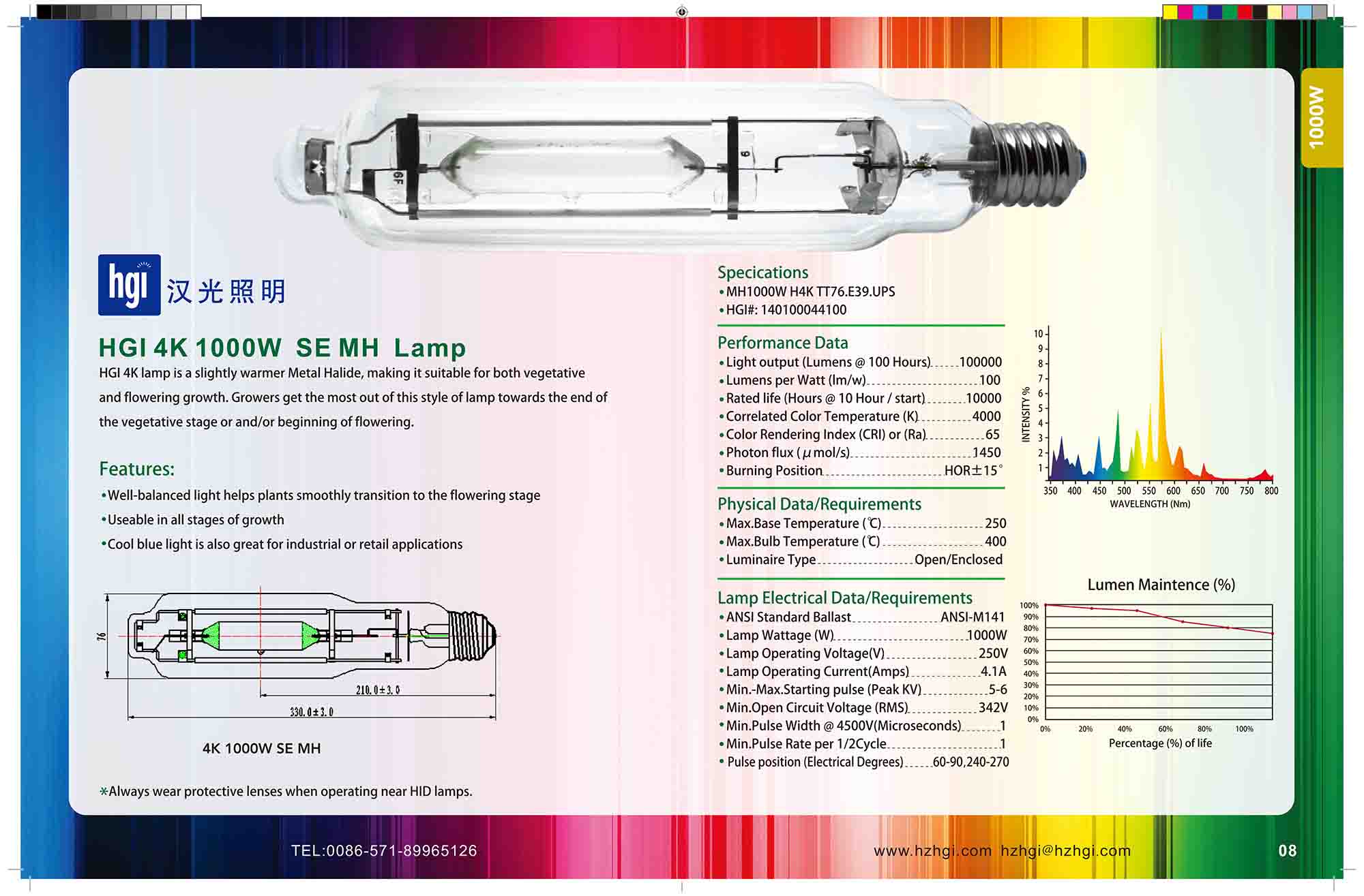 HGI 4K 1000W SE MH Lamp