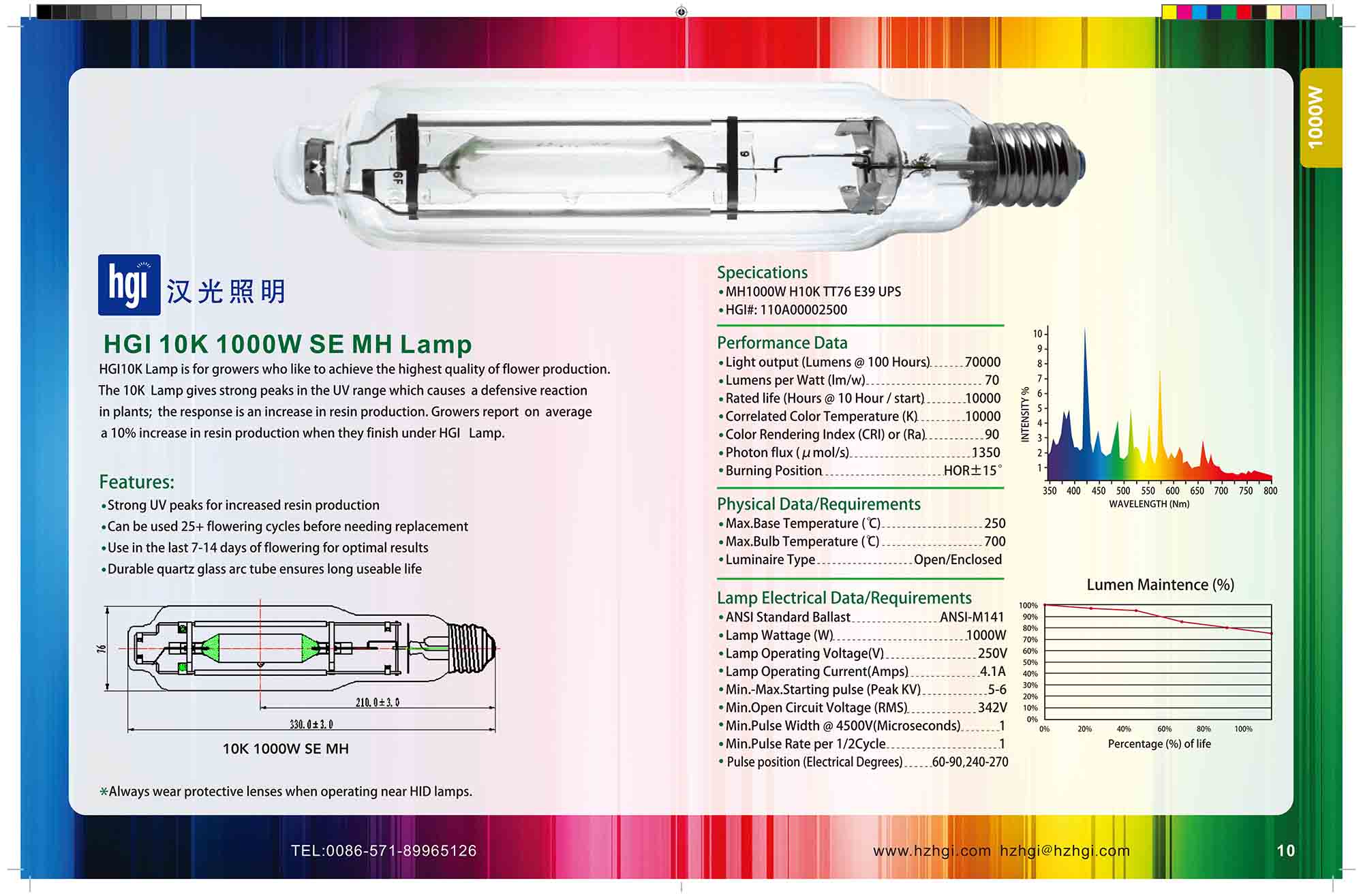 HGI 10K 1000W SE MH Lamp