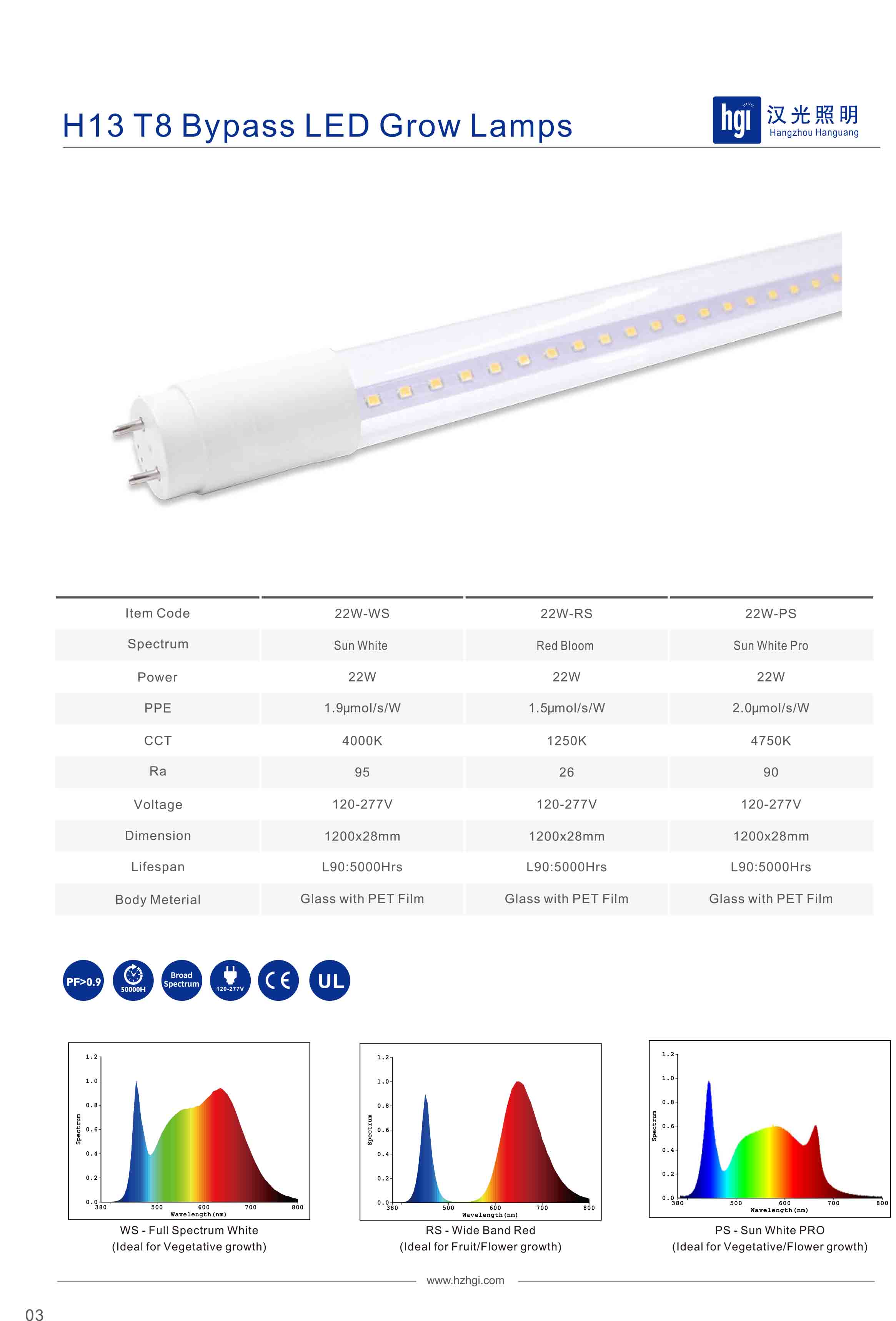 H13 T8 Bypass LED Grow Lamps